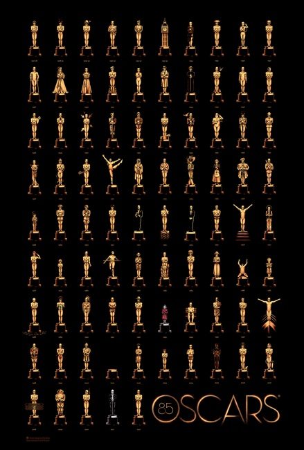 Oscar Awards Poster