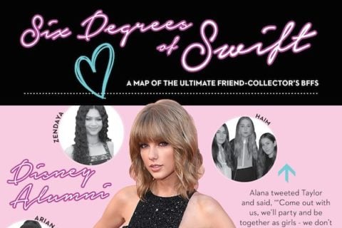 taylor-swift-friend-collector